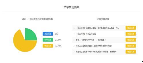 娱乐吃瓜酱消费者分析